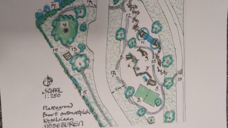 plattegrond groenstrook KIndcentrum Hoofdweg Siddeburen TV
