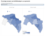 Sociaal Planbureau Groningen (percentages eenzaam)