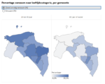Sociaal Planbureau Groningen (percentages ernstig eenzaam)