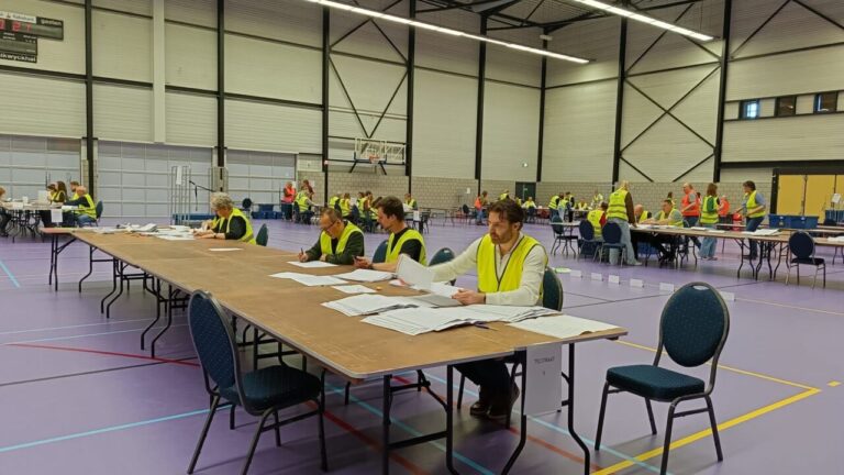 Tellen op kandidaatniveau 2026