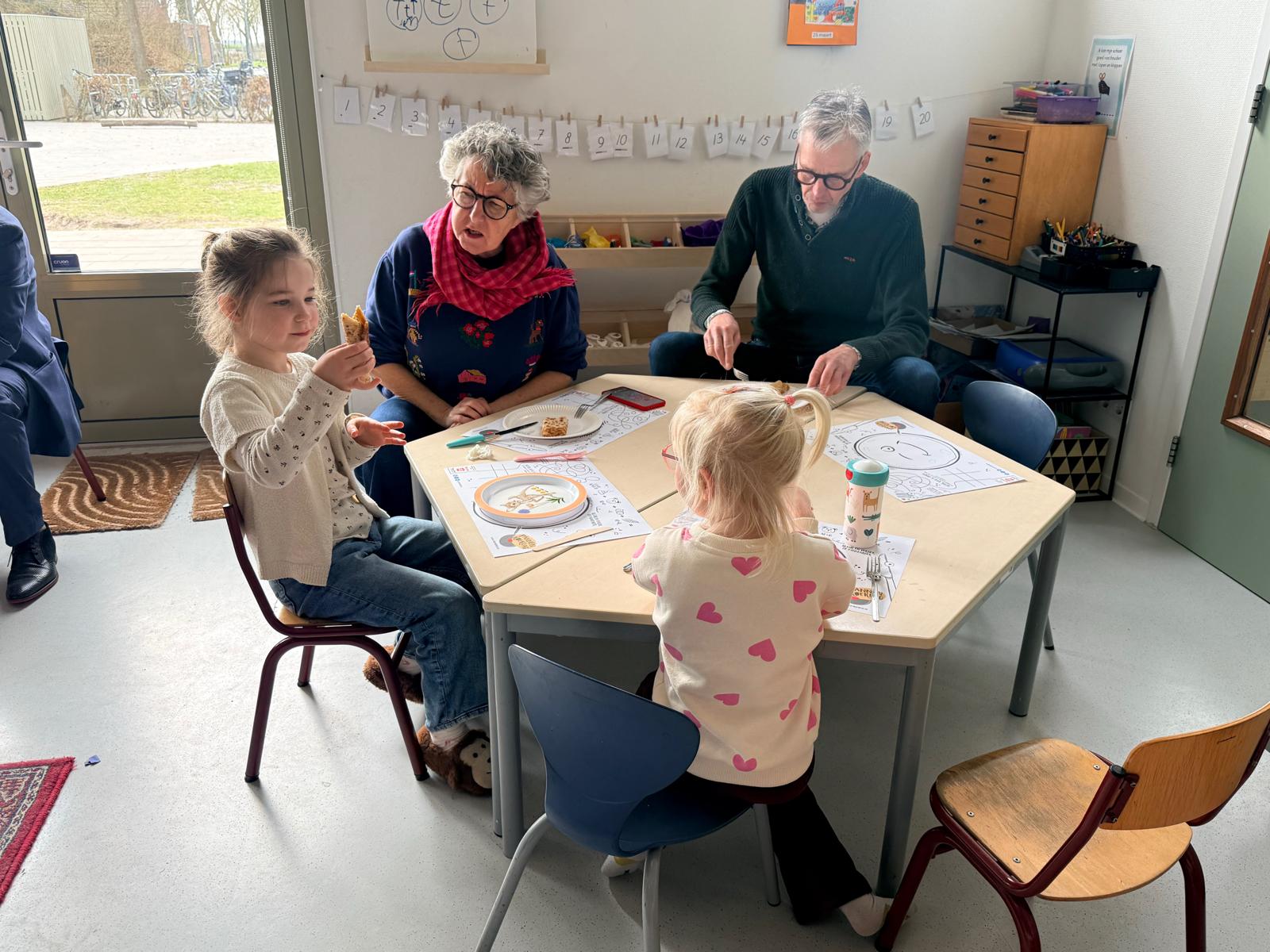 Pannenkoekendag Zonnewijzer